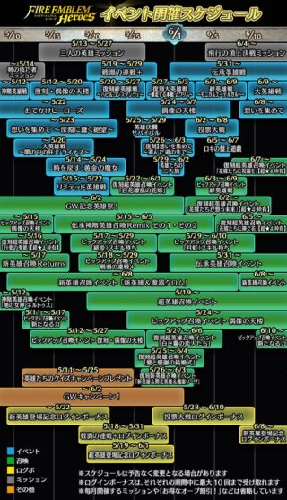 【FEH】2023年5~6月上旬までのイベントスケジュールが公開されたぞ！！ 5/14からは新イベント！！