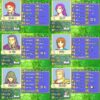 【FE】体格52というわけのわからない数値を誇るドルカスの妻、ナタリー。なぜこんな数値に設定されたんだろう