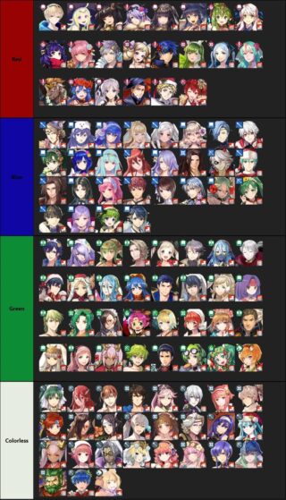 【FEH】超星4特別チャンスガチャって何色狙えばいいんだろう？？ 今でも有用なキャラっている？？