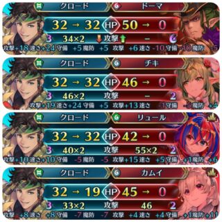 【FEH】風祭クロード、ほぼすべての環境キャラを撃破可能！！ やはり事前評価通りのぶっ壊れ火力か