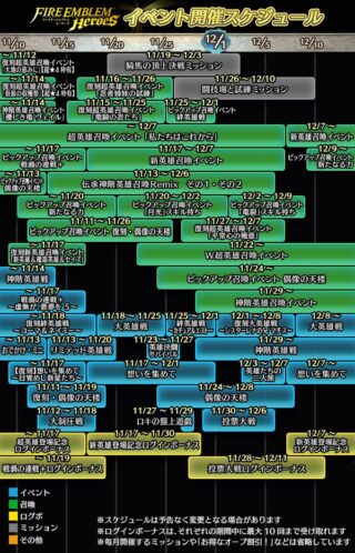 【FEH】2023年11月～12月上旬までのイベントスケジュールが公開されたぞ！！ 新英雄→神階英雄→新英雄！！