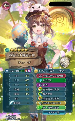 【FEH】毎年性能的にはパッとしないキャラの多いバニー超英雄。今年は誰が来る？？ マケドニア枠は今年もあるのだろうか？？