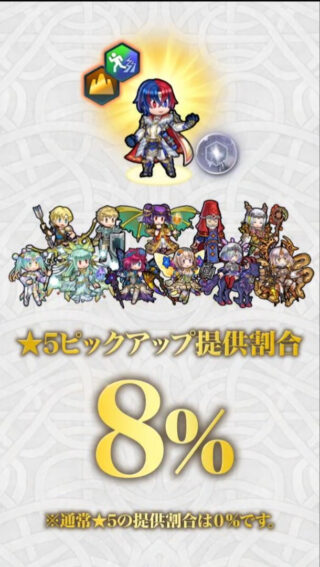 【FEH】ハーケンやファバルってどう運用したらいい？？ 所持スキル的にはどうなんだろう？？