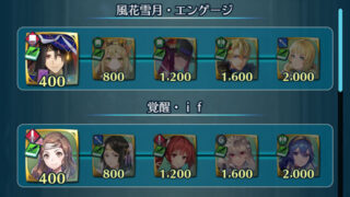 【FEH】異界の紙片・5章が追加されるぞ！！ 魔器英雄や車懸などかつてないほどめちゃくちゃ豪華なメンツだ！！