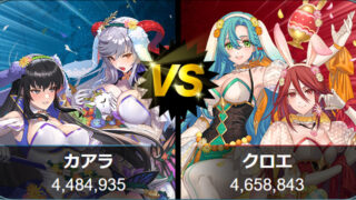 【FEH】バニー投票大戦 初動1位は僅差で双界バニークロエ！！ 誰が勝つか全く読めない拮抗した戦いだ