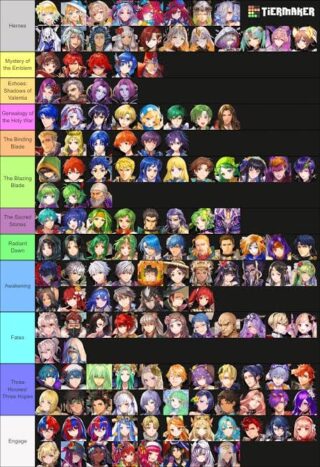 【FEH】浅く広くキャラを引く or ガツンと一発強キャラの10凸を作る、どちらが上策？？