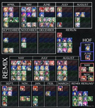 【FEH】6月の伝承神階ガチャのメンツ的に伝承カム男が実装される可能性が高そう。レオンもありえそうだ