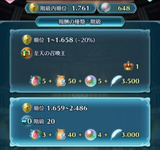 【FEH】2年プレイしているけどいまだに闘技場階級21に行けない……どうすれば王冠取れますか？？