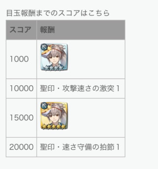 【FEH】8/7戦渦報酬聖印は『攻撃速さの激突』＆『速さ守備の拍節』とどちらも強力！！ 浴衣タクミは新汎用武器『射的の弓』持ちだ