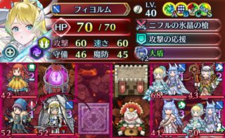 【FEH】ヘイズルーン×連盾近間&遠間護り手構成が硬すぎる。こういう防衛パどうやって突破すればいいんだろう