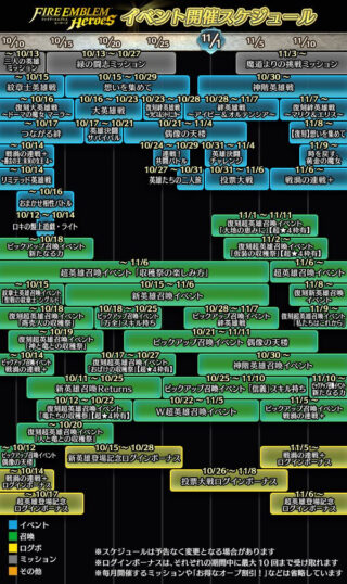 【FEH】2024年10月～11月上旬までのイベントスケジュールが公開されたぞ！！ 今月末は神階英雄ガチャだが誰が来るだろうか？？