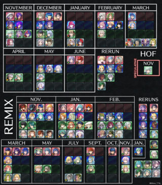 【FEH】2024年11月～の伝承神階英雄ガチャピックアップ予定キャラまとめ。神階フレスベルグは2月に再登場、12月には新紋章士ガチャが来そう？？