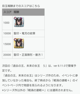 【FEH】うおおお！となる聖印が欲しい！！ 今さら竜刃の紋章とかもらっても使い道が無さすぎる……というか竜や獣の紋章が輝いたことはサービス開始以来ほぼゼロだ