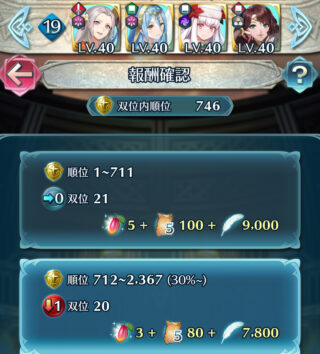 【FEH】最も凸られている双界英雄って誰だろう？？ ボーナス出展によって21維持ボーダーがかなり変わるのが双界を超えてだ