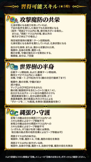 【FEH】神階レーラズの新Cスキル『縄張り・守護』はワープ抑制&自分と味方の守魔+4、守魔弱化無効効果！！ 獣と竜のみ継承可能だ