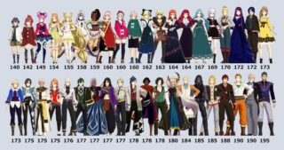 【FEエンゲージ】ヴァンドレ(190cm)「お前ネットでわしの事役立たずって馬鹿にしてたよな？」