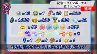 【FEH】異界との絆が初の配布！！ 無課金エクラでもつなきず産のキャラをお持ち帰り可能だ