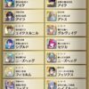 【FEH】アスク王国 国民投票2025の中間結果が発表されたぞ！！ 上位8人に選ばれてピックアップガチャ入りするのは誰だ！？