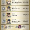 【FEH】2024年のツンツン回数ランキングが発表されたぞ！！ もっともツンツンされたのは…… アイクさんでした！