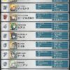 【FEH】つながる絆のお持ち帰りランキングが発表されたぞ！！ 1位は意外なキャラかも！？