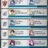 【FEH】英雄たちの二人旅人気ペアランキングが公開されたぞ！！ 効率重視エクラもいれば関係性重視エクラもいることがよくわかる結果だ