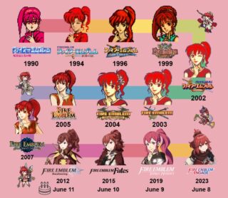 【FEH】アルフォンス→シャロンと総選挙入賞した流れでアンナさんにもチャンスあるかな？？ 歴代アンナさんで誰が一番好き？？