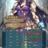 【FEH】縛鎖の闘技場・飛空城・フレンドダブル戦 ランキング上位プレイヤーリーダーキャラ紹介 2025/01/28~02/04編