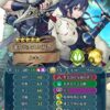 【FEH】強い超英雄テーマ、逆に弱い超英雄テーマといえば何が思い浮かぶ？？