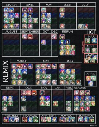 【FEH】3月末の紋章士？ガチャが紋章士揃い踏み。赤か緑に新紋章士が来そうだ