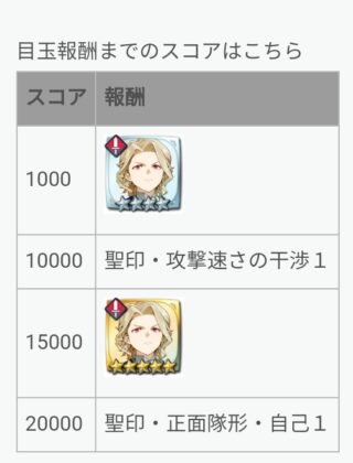 【FEH】4/4戦渦報酬聖印は『正面隊形・自己』『攻撃速さの干渉』！！ 子供マークスは専用武器『戦神の闇夜の剣』持ちだ