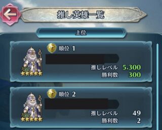【FEH】どんなキャラでも一人は推しレベルカンストしてる説