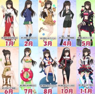 【FEH】キャラ周回数が議題にあがることが多いヒーローズ。他のソシャゲもやたらと人気キャラばかり周回したりするのかな？？