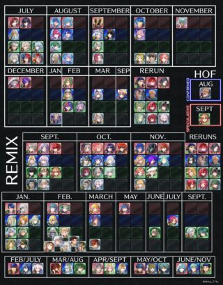【FEH】7月、8月の月末ガチャでは誰が実装されそう？？ 実装ペース的には風属性の伝承英雄や闇の防衛神階英雄辺りが来そうか