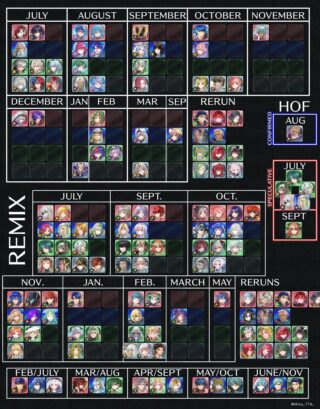 【FEH】7月末はオリキャラ神階英雄が来る？？ バルドルやヘズ、ヴァーリやヘイムダルたちそろそろ実装されてもおかしくなさそうだ