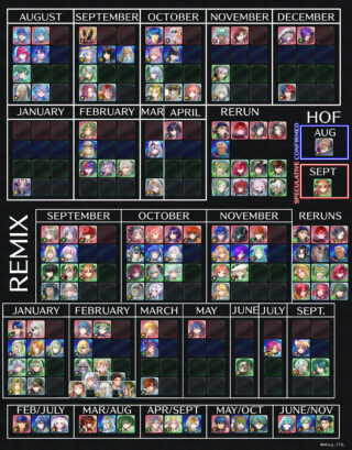 【FEH】2025年8月末のガチャでは誰が来る？？ ストーリーで仲間になったヴァーリか、周期的に伝承英雄か、はたまた紋章士英雄なのか