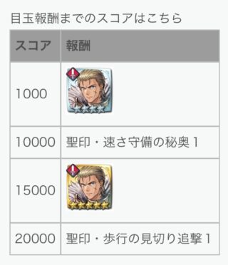 【FEH】9/5戦渦報酬聖印は『速さ守備の秘奥』＆『歩行の見切り追撃』！！ 闘技オグマは新汎用武器『闘技の剣+』持ちだ