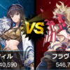 【FEH】闘技投票大戦 初動1位はフィル＆カアラ！！