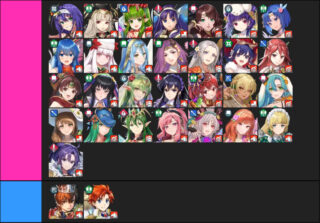 【FEH】2025年10月までの双界英雄まとめ。凄まじい男女比だ