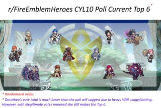 【FEH】第10回英雄総選挙では誰が入賞するんだろう？？ 現状海外で注目されているキャラはこの辺りだ