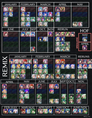 【FEH】今月末のガチャではどんな伝承神階英雄が実装されるだろうか？？ 誰に来て欲しい？？