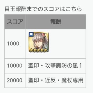 【FEH】2/5バレンタイン戦渦報酬聖印は『攻撃魔防の凪』『近反・魔杖専用』！！