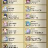 【FEH】アスク王国 国民投票2026の中間結果が発表されたぞ！！ 上位8人が投票大戦に進出して1位が配布になる流れだ
