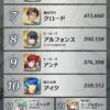 【FEH】9周年つんつんランキングが公開されたぞ！！ 男キャラ比率の高い硬派なランキングだ