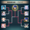 【FEH】2026年国民投票大戦優勝者は双界総選挙アイク＆ロイ！！ 後日全エクラに配布されるぞ
