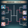 【FEH】国民投票大戦ベスト4に勝ち上がったのは紋章士ベレト・比翼正月バルドル・紋章士カム子・双界総選挙アイク！！ さあ誰が配布される！？